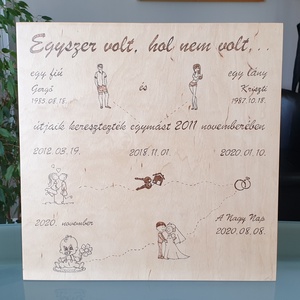 A mi történetünk, Esküvő, Dekoráció, Tábla & Jelzés, Gravírozás, pirográfia, MESKA