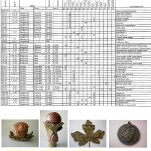 Kénmáj, Liver of Sulphur 100 ml - kellékek & szerszámok - festék - patina - Meska.hu