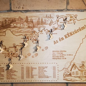 Kéktúra tábla, Otthon & Életmód, Dekoráció, Kép & Falikép, Fából készült kép, Famegmunkálás, Kéktúra, teljesített szakasz jelölő tábla

A mérete 58x38 cm. 

Kéktúra: 27 kis bakanccsal és kampó..., MESKA