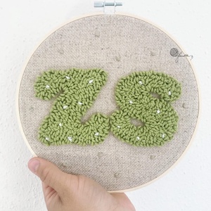 Személyre szabott fonalkép - Meska.hu