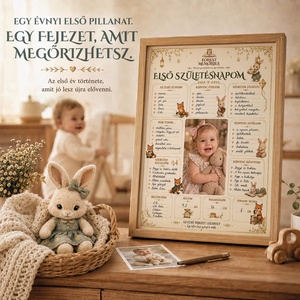 Első születésnapi emlékszett � Emlékposzter és oklevél � Nyomtatható PDF - baba - mama - babaemlékek - baba emlékőrző - Meska.hu