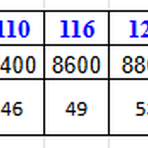 Softshell vízhatlan nadrág esőnadrág őszi vékony esőruha  92 98 104  - ruha & divat - babaruha & gyerekruha - nadrág - Meska.hu