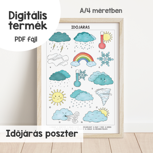 Időjárás poszter (nyomtatható) - Meska.hu