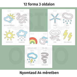 Időjárás gyurmalap csomag - PDF - játék & sport - készségfejlesztő és logikai játék - oktató játékok - Meska.hu