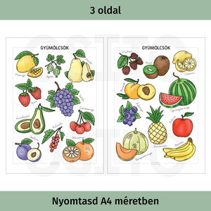 Gyümölcsös poszter csomag - PDF - otthon & életmód - dekoráció - kép & falikép - poszter - Meska.hu