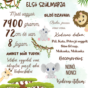Babaposzter szafari állatos (fiús) - otthon & életmód - dekoráció - kép & falikép - poszter - Meska.hu
