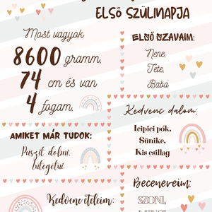 Babaposzter pasztell szivárványos  - otthon & életmód - dekoráció - kép & falikép - poszter - Meska.hu