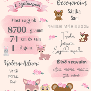 Babaposzter erdei állatos  - otthon & életmód - dekoráció - kép & falikép - poszter - Meska.hu