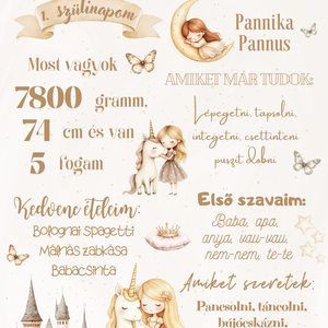 1. szülinapi babaposzter hercegnős - otthon & életmód - dekoráció - kép & falikép - poszter - Meska.hu