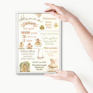 1. szülinapi babaposzter tündéres, Otthon & Életmód, Dekoráció, Kép & Falikép, Poszter, Fotó, grafika, rajz, illusztráció, MESKA