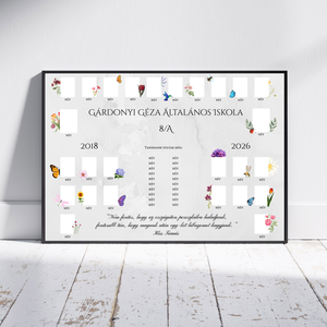 Ballagási tabló #spring, Művészet, Grafika & Illusztráció, Digitális, Fotó, grafika, rajz, illusztráció, MESKA