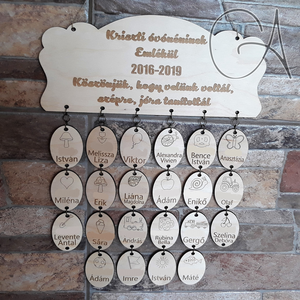 Ballagó ajándék - Meska.hu