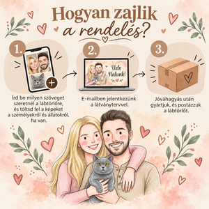 Egyedi család mintás rajzos lábtörlő - otthon & életmód - lakástextil - lábtörlő - Meska.hu
