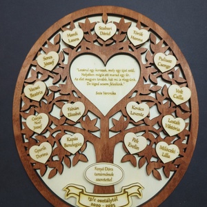 Nyugdíjas búcsúztató ajándék  - otthon & életmód - dekoráció - kép & falikép - táblakép - Meska.hu