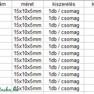 Pandora gyömgy több színben 3db/ csomag  PAN09 - kellékek & szerszámok - gyöngyfűzés kellékek - féldrágakő - Meska.hu
