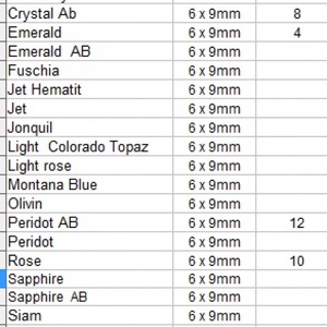 Swarovski barrel 9 mm-es több színben GYSWGY B9 - gyöngy, ékszerkellék - swarovski kristályok - Meska.hu Swarovski barrel 9 mm-es több színben GYSWGY B9 - gyöngy, ékszerkellék - swarovski kristályok - Meska.hu
