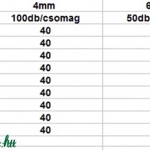 Akril bicon 4 és 6mm-es több színben - kellékek & szerszámok - gyöngyfűzés kellékek - műanyag gyöngy - Meska.hu