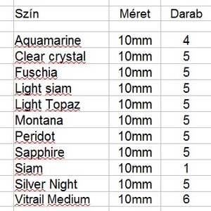  Swarovski rivoli ragasztható 1db/cs10mm  - kellékek & szerszámok - gyöngyfűzés kellékek - swarovski kristályok - Meska.hu