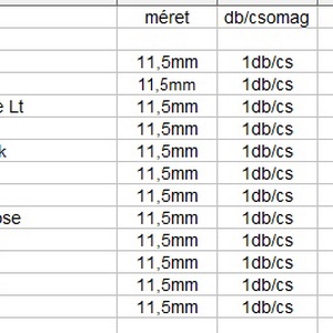 Swarovski félig fúrt tekla csepp 11,5 mm-es több színben GYSWGY GFF - gyöngy, ékszerkellék - swarovski kristályok - Meska.hu Swarovski félig fúrt tekla csepp 11,5 mm-es több színben GYSWGY GFF - gyöngy, ékszerkellék - swarovski kristályok - Meska.hu