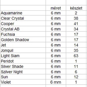 Swarovski kristály gyöngy: SWGY pillangó (5754) fűzhető  6mm több szín - kellékek & szerszámok - gyöngyfűzés kellékek - swarovski kristályok - Meska.hu