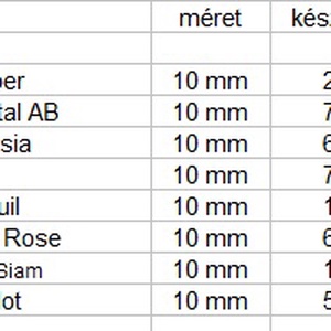 Swarovski kristály gyöngy: SWGY pillangó (5754) fűzhető 10mm több szín - kellékek & szerszámok - gyöngyfűzés kellékek - swarovski kristályok - Meska.hu