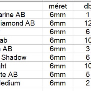 Ékszerkellék: Swarovski kocka 6mm-es AB bevonatos  több színben - kellékek & szerszámok - gyöngyfűzés kellékek - swarovski kristályok - Meska.hu