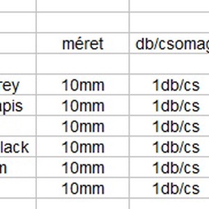 Ékszerkellék: Swarovski félig fúrt tekla gömb 10mm-es - gyöngy, ékszerkellék - swarovski kristályok - Meska.hu Ékszerkellék: Swarovski félig fúrt tekla gömb 10mm-es - gyöngy, ékszerkellék - swarovski kristályok - Meska.hu