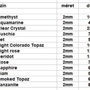 Swarovski kristály gyöngy: SW5000-2  gömb 2mm-es több színben 4db / csomag - kellékek & szerszámok - gyöngyfűzés kellékek - swarovski kristályok - Meska.hu