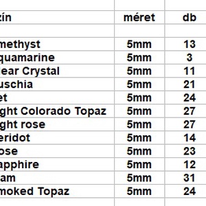 Swarovski kristály gyöngy: SW5000-5 gömb 5mm-es több színben - kellékek & szerszámok - gyöngyfűzés kellékek - swarovski kristályok - Meska.hu