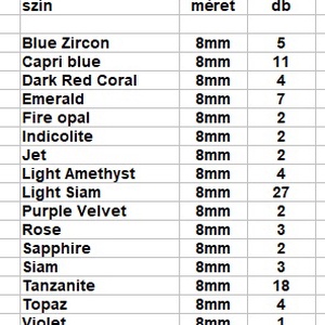 Ékszerkellék: Swarovski kristály gömb 8mm 1db/csomag több színben - gyöngy, ékszerkellék - swarovski kristályok - Meska.hu Ékszerkellék: Swarovski kristály gömb 8mm 1db/csomag több színben - gyöngy, ékszerkellék - swarovski kristályok - Meska.hu