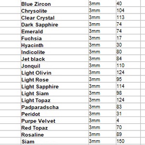 Ékszerkellék: Swarovski bicon 3mm-es  több színben  SWGY5328-3 - kellékek & szerszámok - gyöngyfűzés kellékek - swarovski kristályok - Meska.hu