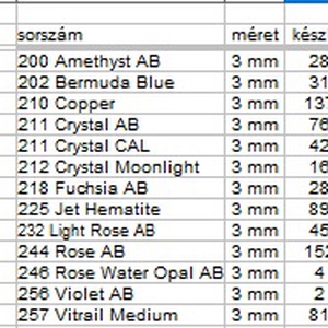 Ékszerkellék: Swarovski bicon 3mm-es AB bevonatos több színben SWGY5328-3AB 24db/csomag - kellékek & szerszámok - gyöngyfűzés kellékek - swarovski kristályok - Meska.hu