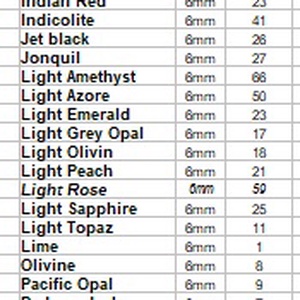 Ékszerkellék: Swarovski bicon 6mm 6db/cs több színben  SWGY5328-6 - kellékek & szerszámok - gyöngyfűzés kellékek - swarovski kristályok - Meska.hu
