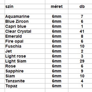 Swarovski kristály gyöngy: SW5000-6  gömb 6mm-es  több színben 2db / csomag - kellékek & szerszámok - gyöngyfűzés kellékek - swarovski kristályok - Meska.hu