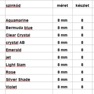 Swarovski rivoli 8mm-es több színben 2db /csomag SW6428-8 - gyöngy, ékszerkellék - swarovski kristályok - Meska.hu