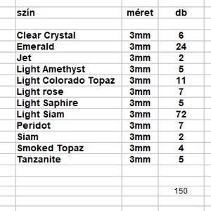 Swarovski kristály gyöngy: SW5000-3 gömb 3mm-es több színben  - kellékek & szerszámok - gyöngyfűzés kellékek - swarovski kristályok - Meska.hu