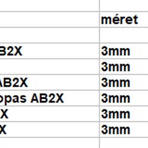 Ékszerkellék: Swarovski bicon 3mm-es AB2x bevonatos több színben SW5328-3ab2x 24db/csomag  - kellékek & szerszámok - gyöngyfűzés kellékek - swarovski kristályok - Meska.hu