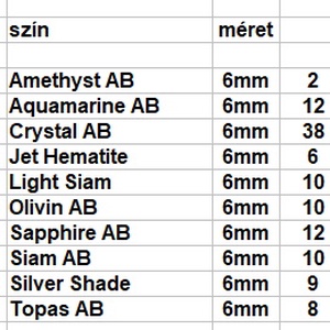 Swarovski kristály gyöngy: SW5000-6 AB gömb 6mm-es AB bevonatos több színben - kellékek & szerszámok - gyöngyfűzés kellékek - swarovski kristályok - Meska.hu