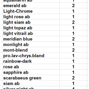 Swarovski kristály medál: SWM szív (6228) 14mm-es AB  több színben - kellékek & szerszámok - gyöngyfűzés kellékek - swarovski kristályok - Meska.hu