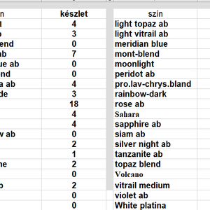 Swarovski kristály medál: SWM szív (6228) 10mm-es AB  több színben - kellékek & szerszámok - gyöngyfűzés kellékek - swarovski kristályok - Meska.hu