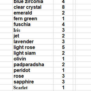 Swarovski kristály medál: SWM szív (6228) 10mm-es  több színben - kellékek & szerszámok - gyöngyfűzés kellékek - swarovski kristályok - Meska.hu