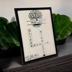Egyedi családi keresztnév-rejtvény emlékposzterek - otthon & életmód - dekoráció - kép & falikép - poszter - Meska.hu