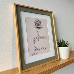 Egyedi családi keresztnév-rejtvény emlékposzterek - Meska.hu