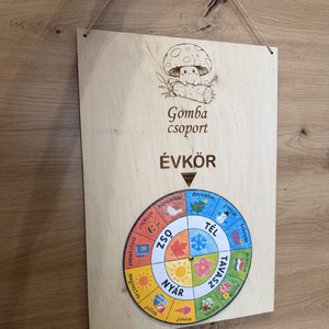 Évkör tábla - otthon & életmód - dekoráció - fali és függő dekoráció - falinaptár & öröknaptár - Meska.hu