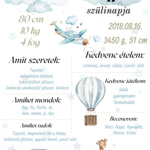 Baba emlékörző kép, Otthon & Életmód, Babaszoba, gyerekszoba, Babaszoba kép, Fotó, grafika, rajz, illusztráció, MESKA