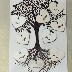 Családfa - Meska.hu