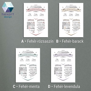 Nagymama, nagyi szabályai, házirend - az unokák, gyerekek neveivel (A4-es digitális nyomtatható fájl) - otthon & életmód - dekoráció - fali és függő dekoráció - falra akasztható dekor - Meska.hu