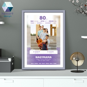 Nagymama ajándék, családi fotóval, 50, 60, 70, 80 éves - fali kép, dekoráció (A4-es digitális nyomtatható fájl), Otthon & Életmód, Dekoráció, Fali és függő dekoráció, Falra akasztható dekor, Fotó, grafika, rajz, illusztráció, MESKA