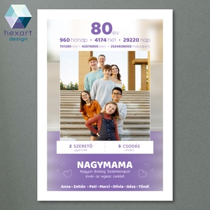 Nagymama ajándék, családi fotóval, 50, 60, 70, 80 éves - fali kép, dekoráció (A4-es digitális nyomtatható fájl) - otthon & életmód - dekoráció - fali és függő dekoráció - falra akasztható dekor - Meska.hu