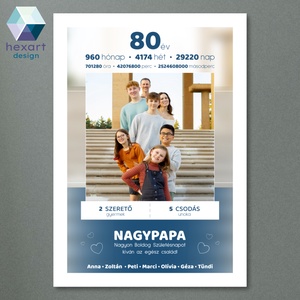 Nagypapa ajándék, családi fotóval, 50, 60, 70, 80 éves - fali kép, dekoráció (A4-es digitális nyomtatható fájl) - otthon & életmód - dekoráció - fali és függő dekoráció - falra akasztható dekor - Meska.hu